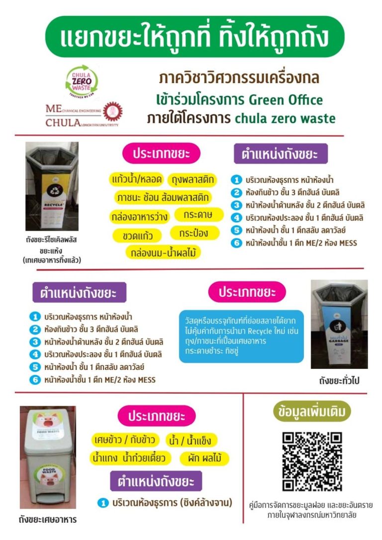 ภาควิศวกรรมเครื่องกล ขอเชิญชวนทุกท่านร่วมลดปริมาณขยะและรักษาสิ่งแวดล้อมอย่างยั่งยืน  เพียง แยกขยะให้ถูกประเภท ทิ้งให้ถูกถัง   มาร่วมสร้างมหาวิทยาลัยให้สะอาดและน่าอยู่ไปด้วยกัน